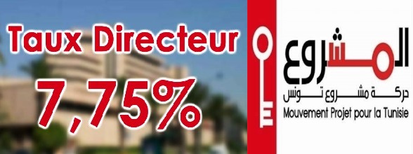 Tunisie – Al Machrou3 condamne l’augmentation du taux directeur par la BCT