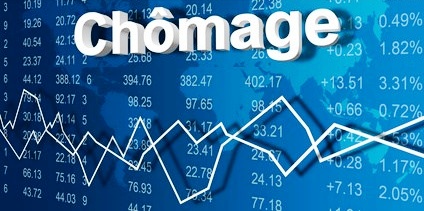 Tunisie – Le chômage a atteint 15.5% de la population active fin 2018