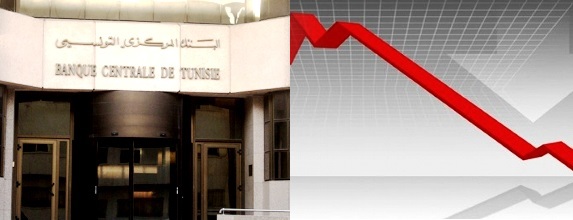 Tunisie – Banque Centrale de Tunisie : Tous les indicateurs au rouge