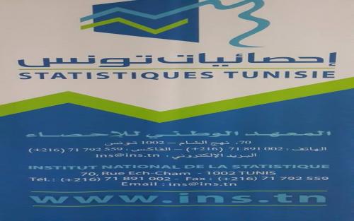 Tunisie- Indice mensuel des prix à la consommation familiale en Septembre