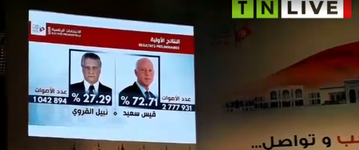 Tunisie- Résultat officiel des élections présidentielles