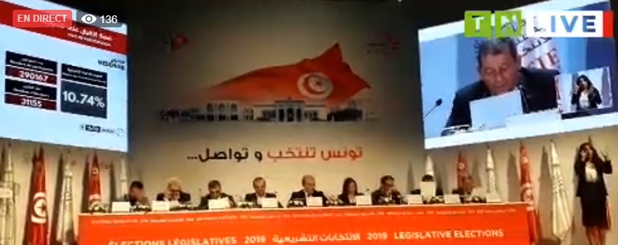 Tunisie – Dernière minute : Taux national de participation à 11H00 : 6.85%