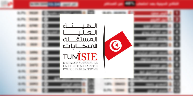 Tunisie- Taux de participation jusqu’à 11h00