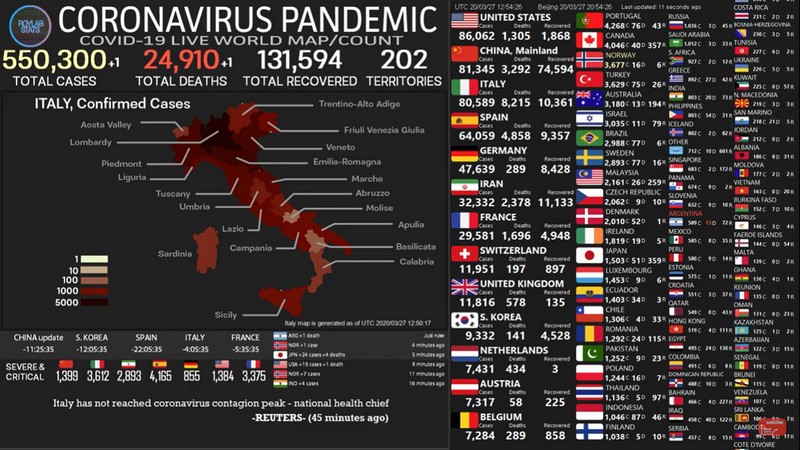 Le Covid-19 aurait circulé en Italie bien avant la Chine