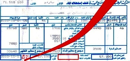 Tunisie – Et pendant ce temps… La SONEDE fait flamber ses prix