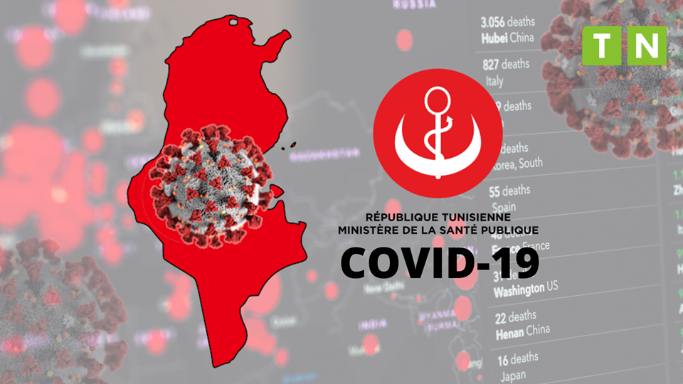 Coronavirus : Deux nouvelles contaminations à Ben Arous