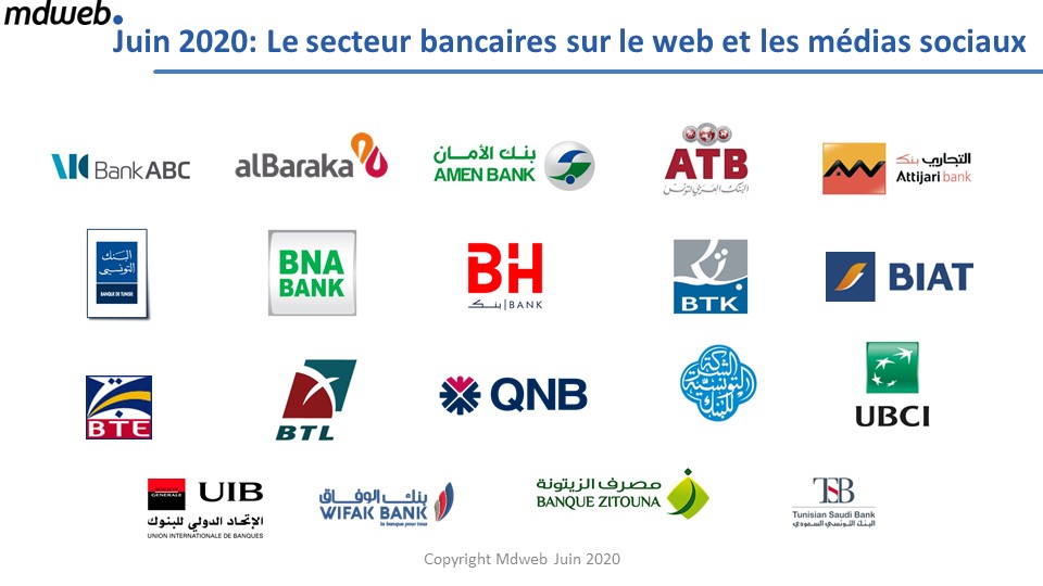 E-présence des banques et KPI de Juin 2020: ZITOUNA et la BT maintiennent leurs places de première et de deuxième sur le web