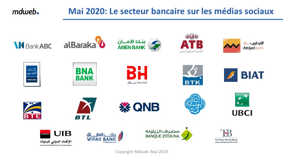 E-présence des banques et KPIs de Mai 2020: La banque ZITOUNA en 1ère position sur le web