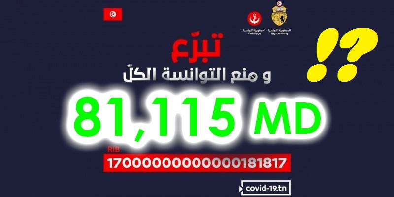 Tunisie – Le peuple exige de savoir où sont passés les milliards du compte 1818