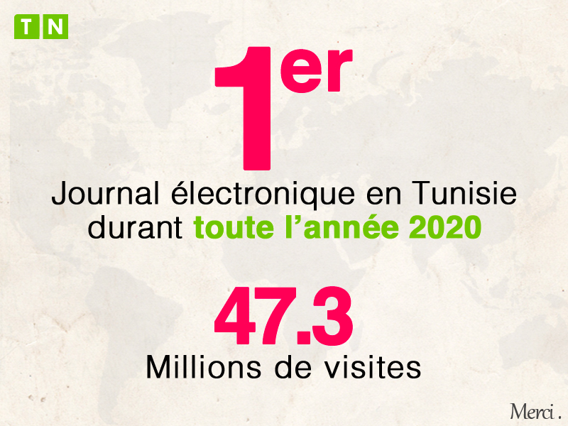 Tunisie Numérique : Le premier journal électronique en Tunisie durant toute l’année 2020