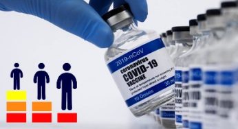 Les vaccins Pfizer et AstraZeneca efficaces contre le variant indien du covid19