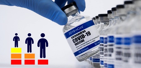 Les vaccins Pfizer et AstraZeneca efficaces contre le variant indien du covid19