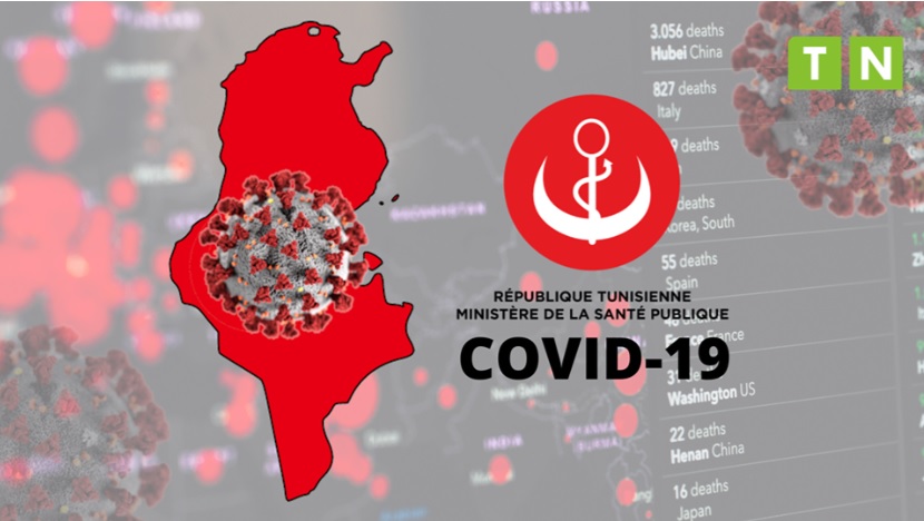 Tunisie-Coronavirus : Bilan épidémiologique du 07 février