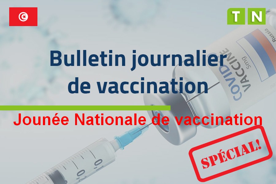 Journée nationale de vaccination: Plus de 300 000 personnes vaccinées jusqu’a 13H