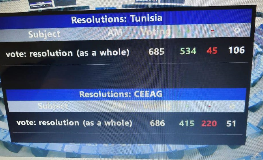 La résolution du Parlement Européen sur la situation en Tunisie a été votée à 534 voix