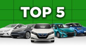 Autos-Tunisie: Top 5 des voitures les plus vendues aux Tunisiens en 2021