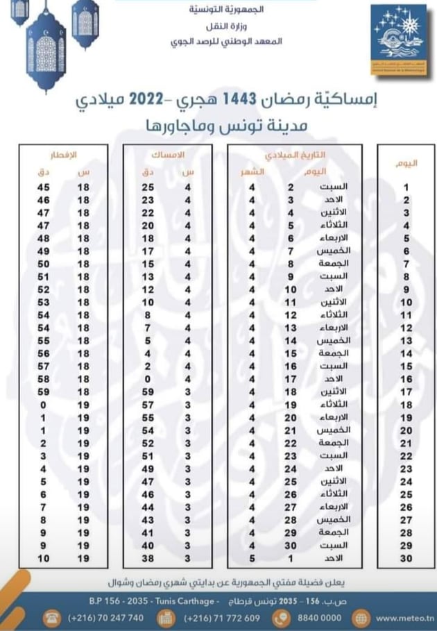TunisieINM L'imsakia de Ramadan 2022 Tunisie