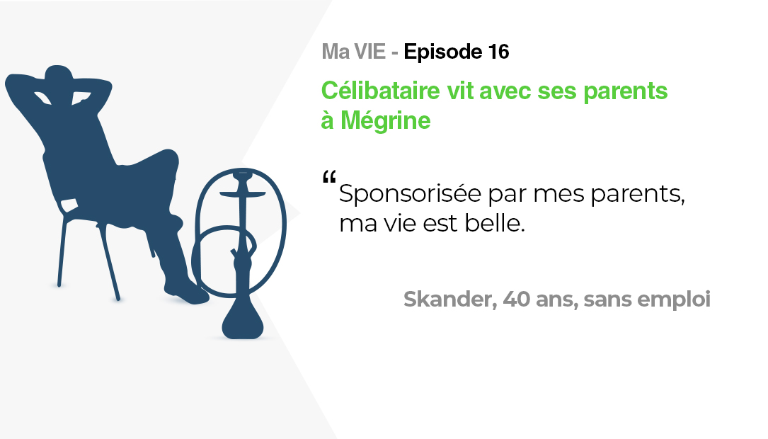 Ma vie: Célibataire vit avec ses parents à Mégrine