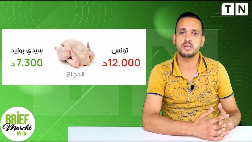 Tunisie – Des écarts de prix aux marchés que rien n’explique et qui devraient intéresser le contrôle économique