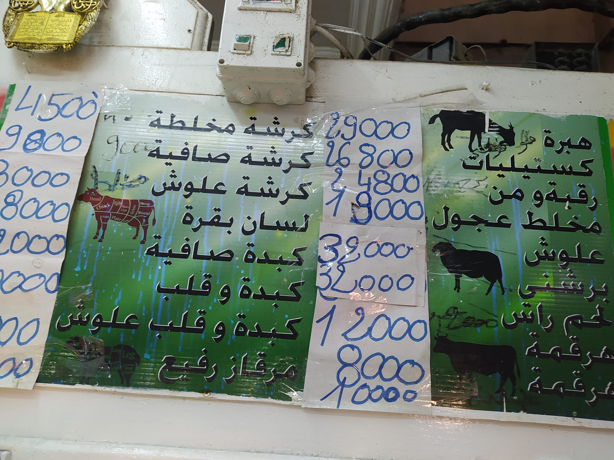 Prix ​​de viandes et poissons au marché municipal de Nabeul (Photos)