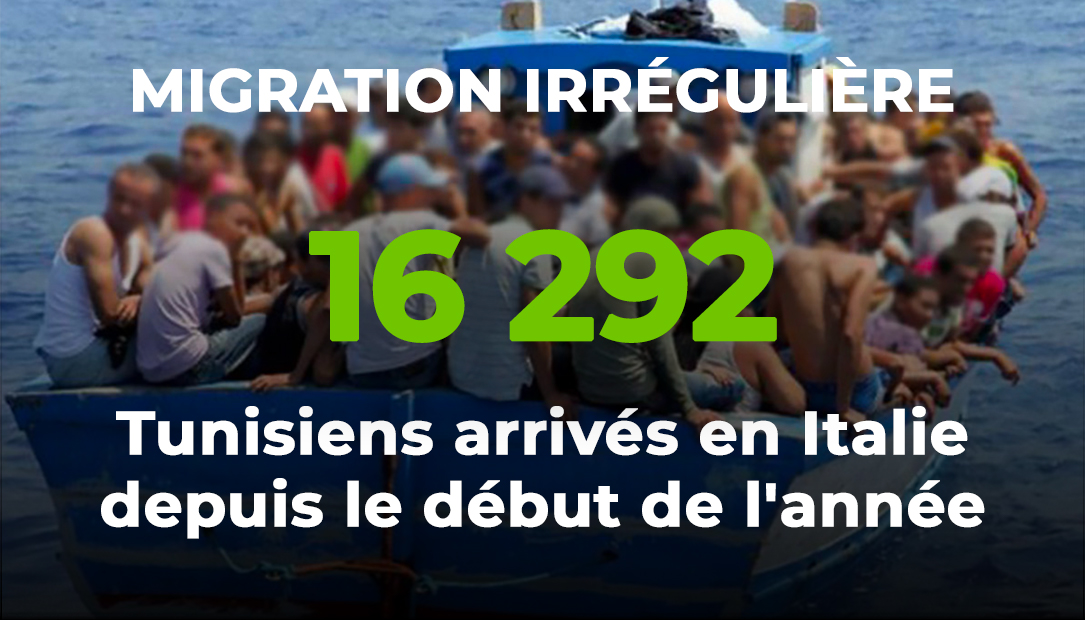 Chiffre du jour: Plus de 16 mille migrants irréguliers arrivés en Italie depuis le début de l’année