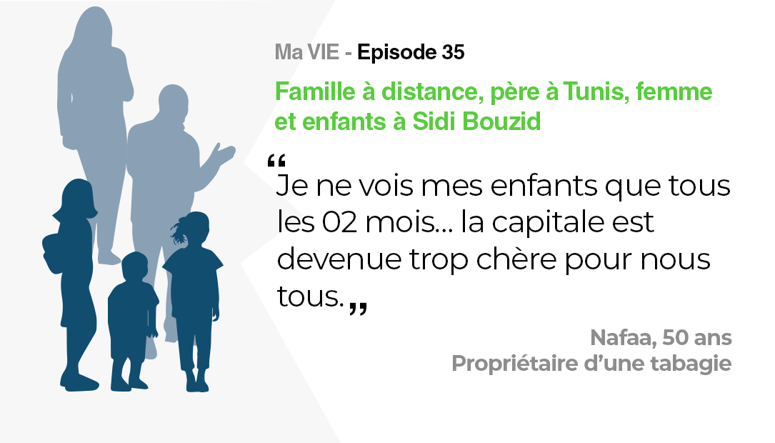 Ma vie: Famille à distance, père à Tunis, femme et trois enfants à Sidi Bouzid