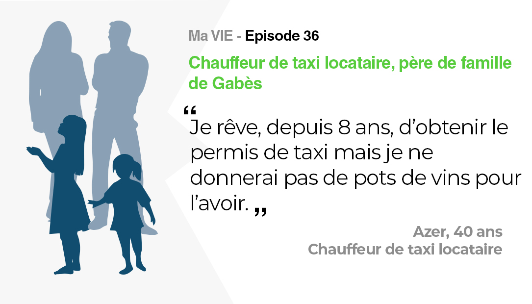 Ma vie: Chauffeur de taxi locataire, père de famille de Gabès