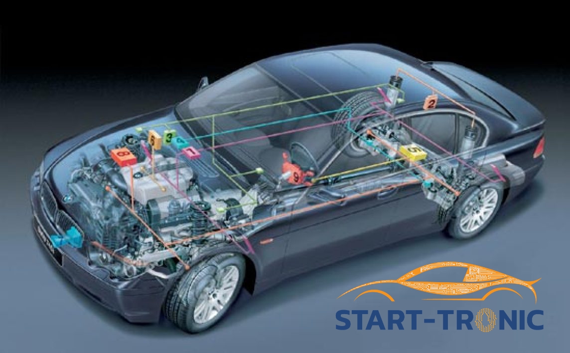 Sfax: Lancement du projet Start-Tronic pour la formation en mécatronique des voitures