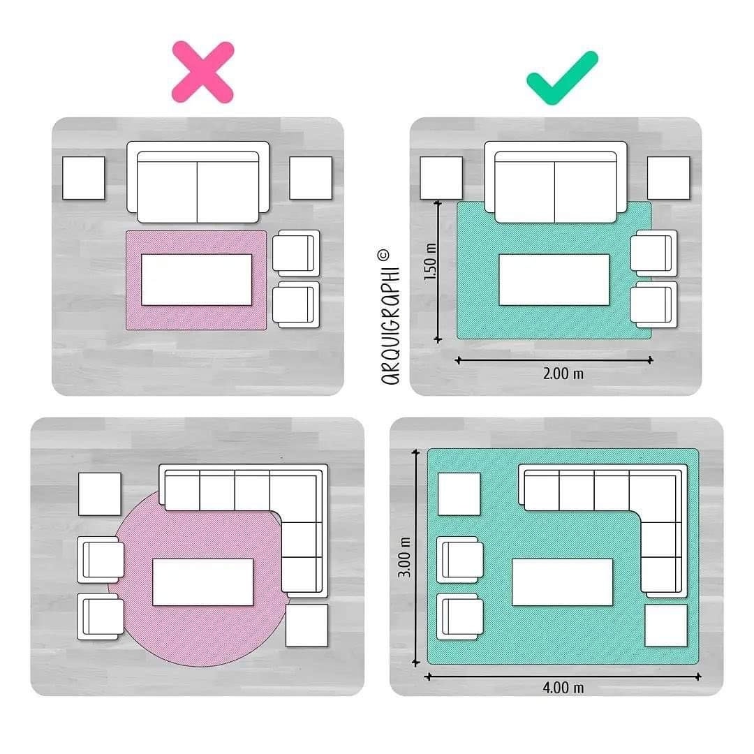 Des dimensions importantes à considérer en design d’intérieur