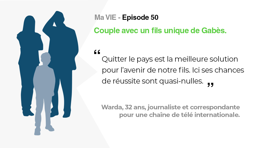 Ma vie: Couple avec un fils unique de Gabès.