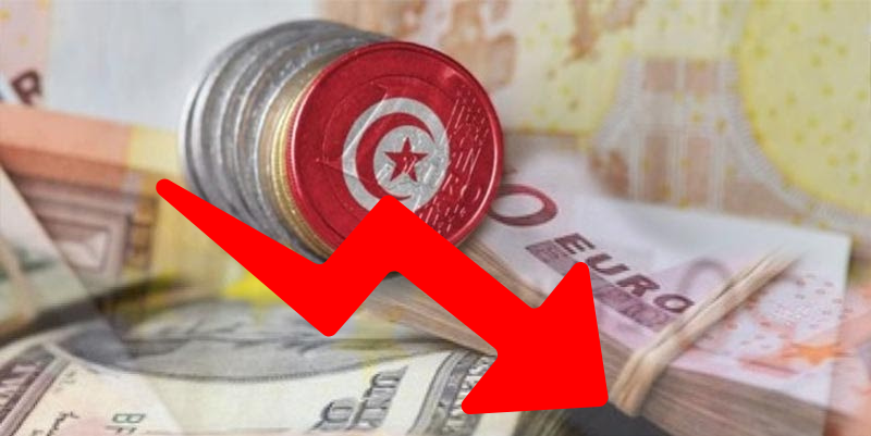 Taux de change des devises en Dinar Tunisien au 12/04/2023