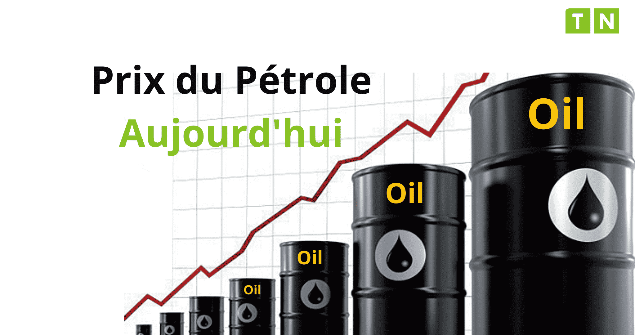 Prix du pétrole brut à la date du 14 Août 2023 – Prix du baril