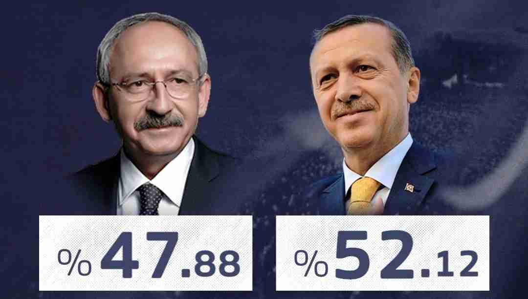 Turquie : Erodgan remporte les élections présidentielles avec plus de 52% des voix