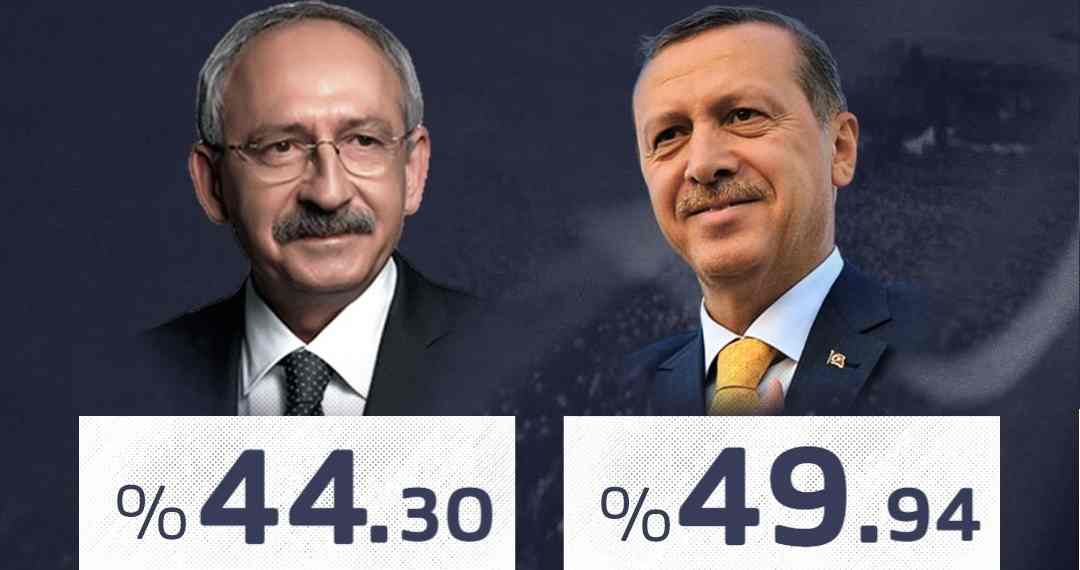 Elections Turquie : les deux candidats revendiquent la victoire : Une guerre des chiffres commence