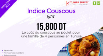 Indice Couscous – Septembre 2023 : Combien Coûte un plat de couscous pour 4 personnes en Tunisie ?