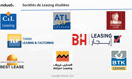 Tunisie numérique secteur Leasing