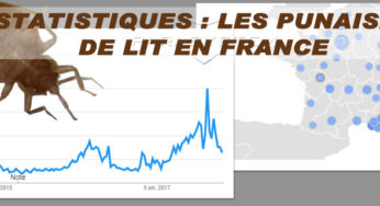 France : La punaise de lit pétrifie le pays et l’impensable se produit…