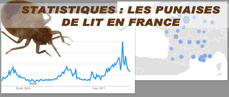 France : La punaise de lit pétrifie le pays et l’impensable se produit…