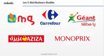 Mdweb : Classement des enseignes de la grande distribution sur le web et les médias sociaux (Décembre 2023)