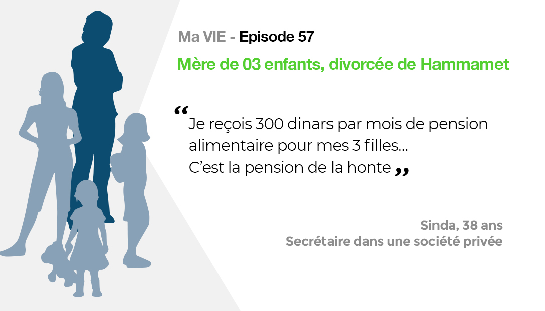 Ma vie : Femme divorcée avec trois filles de Hammamet - Tunisie