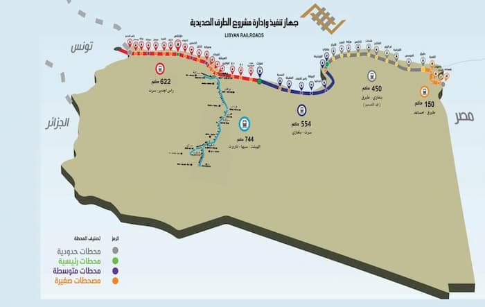 Libye: Un projet de voie ferrée pour relier la Tunisie à l’Egypte