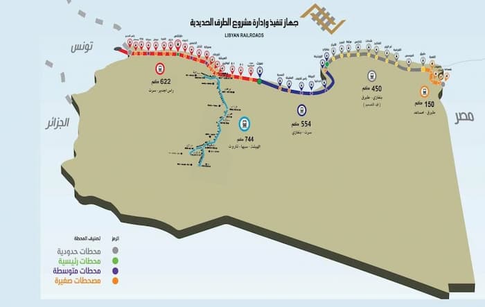 Libye: Un projet de voie ferrée pour relier la Tunisie à l’Egypte