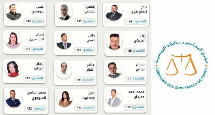 Nouvelle composition du Conseil national de la Compagnie des comptables de Tunisie