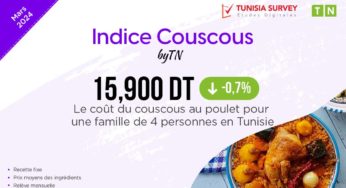 Indice Couscous – Mars 2024 : Combien Coûte un plat de couscous pour 4 personnes en Tunisie ?