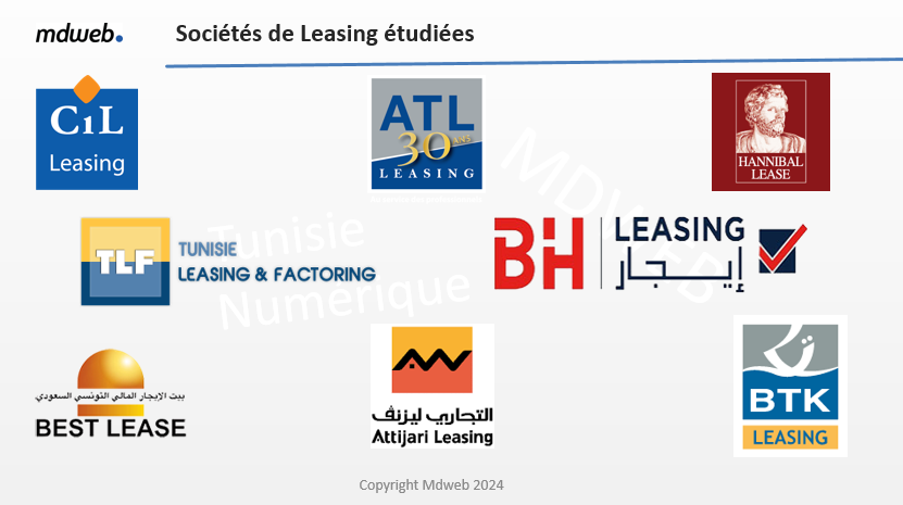 MDWEB : Classement des sociétés de Leasing sur le web et les médias sociaux (Mai 2024)