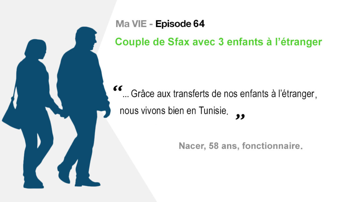 Ma vie: Couple de Sfax avec 3 enfants à l'étranger - Tunisie