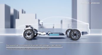 Secret du J7 PHEV SHS (Système Super Hybride): La Fusion Parfaite d’un rendement élevé et de Faibles émissions