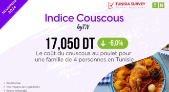 Indice Couscous – Novembre 2024 : Combien Coûte un plat de couscous pour 4 personnes en Tunisie ?
