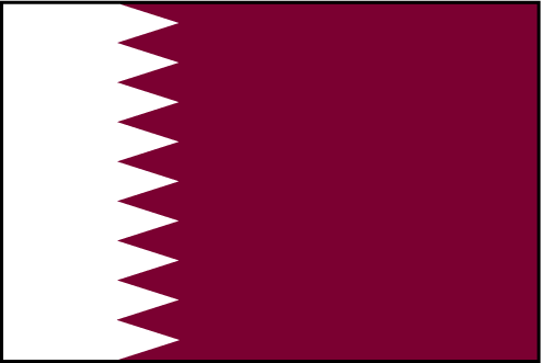 Coronavirus : Premier Décès au Qatar